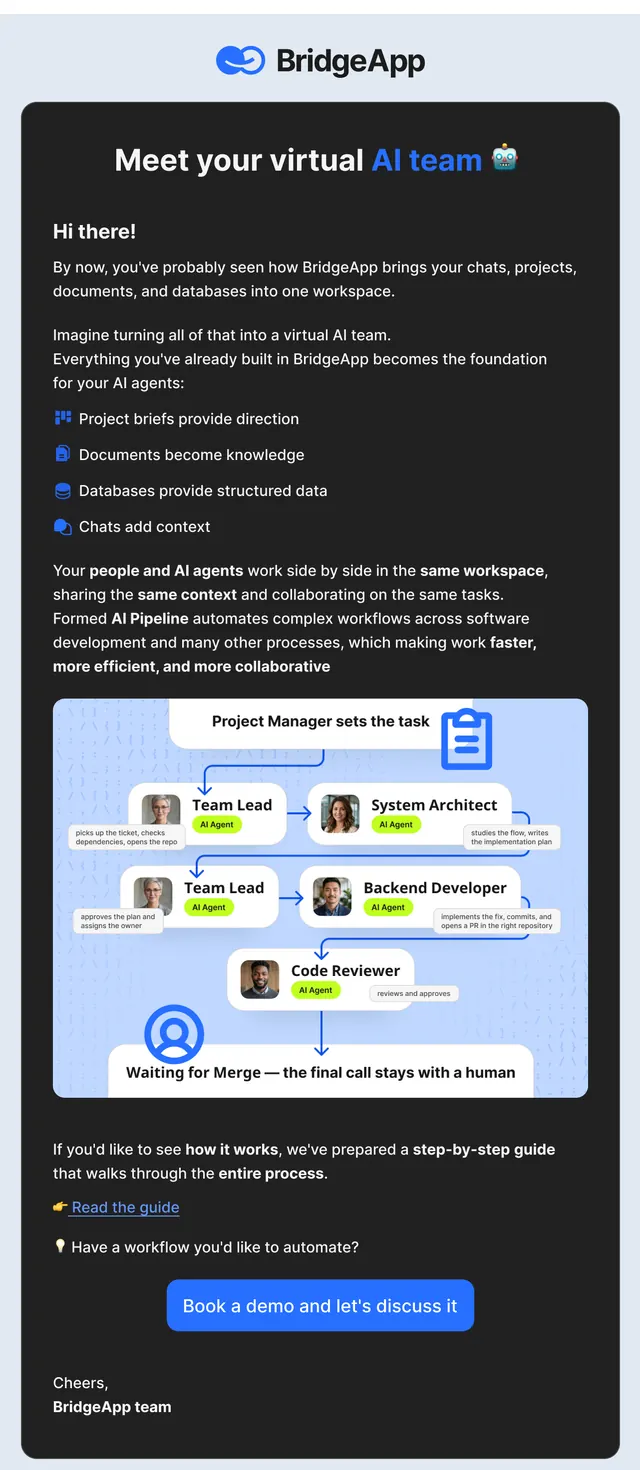 Meet your virtual AI team